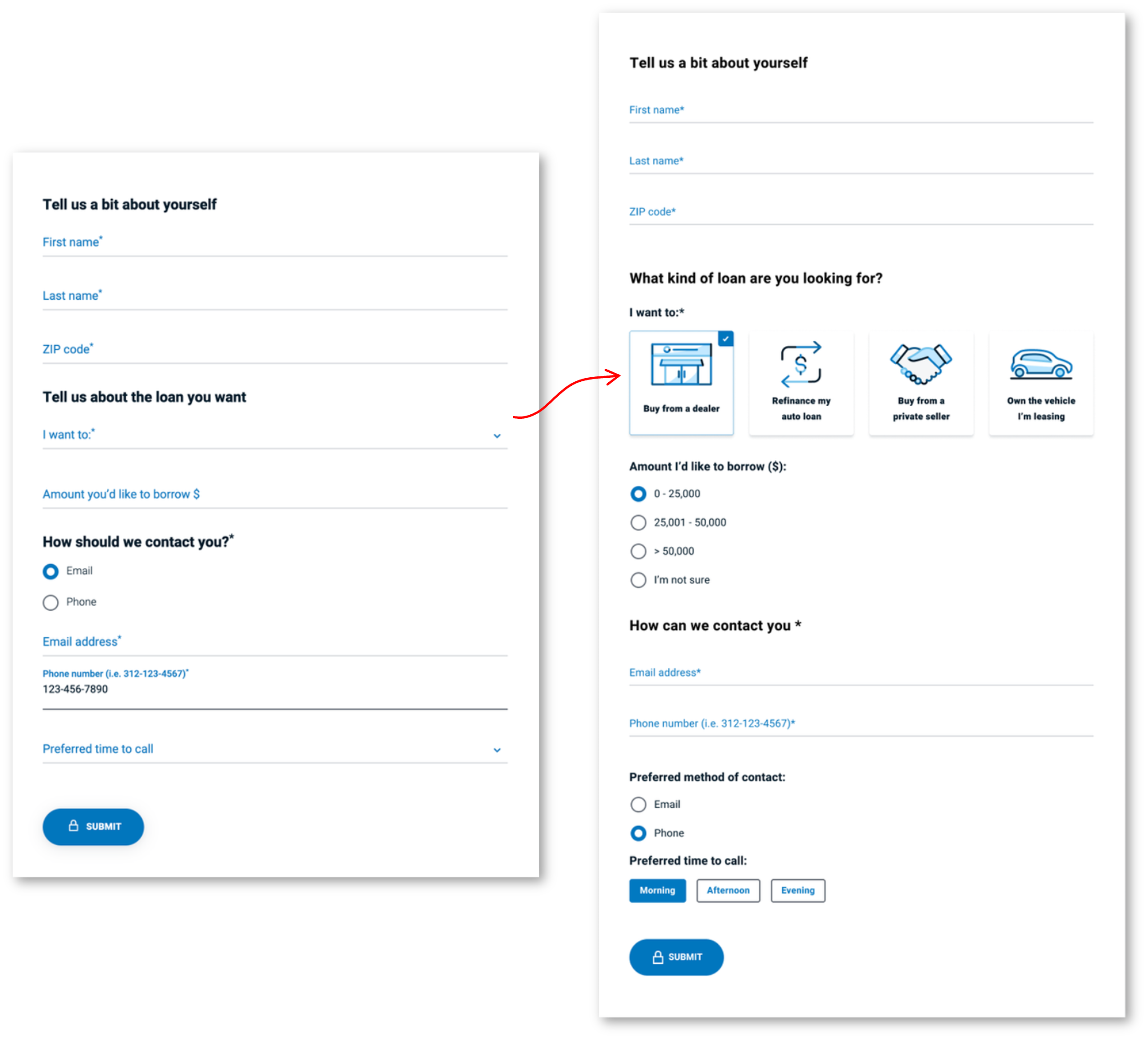 Auto Loan — final