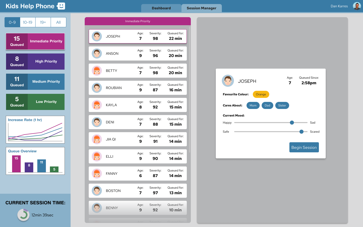 Pacific counselor dashboard — queue view